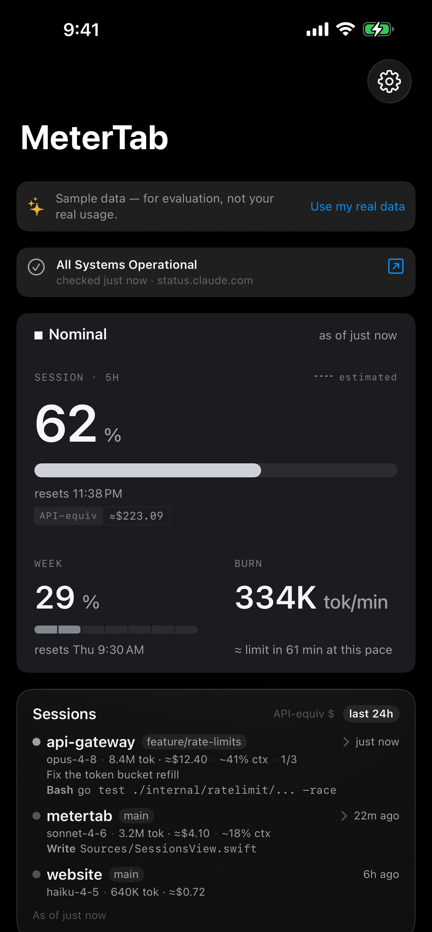 MeterTab on iPhone: Claude service status, then the Nominal cluster with the 5-hour session at 62% used, its reset countdown, the weekly bar and burn rate.